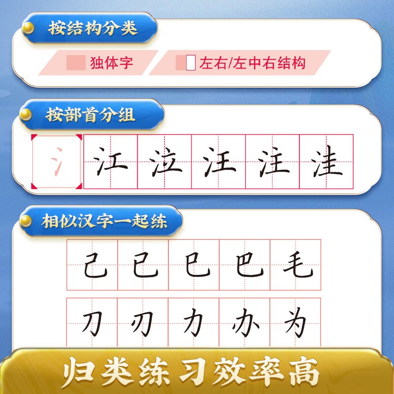 华夏万卷字帖楷书7000常用字（思维导图教学版） 学生成人初学者临摹描红练字帖正楷硬笔书法练习手写体钢笔字帖详情图