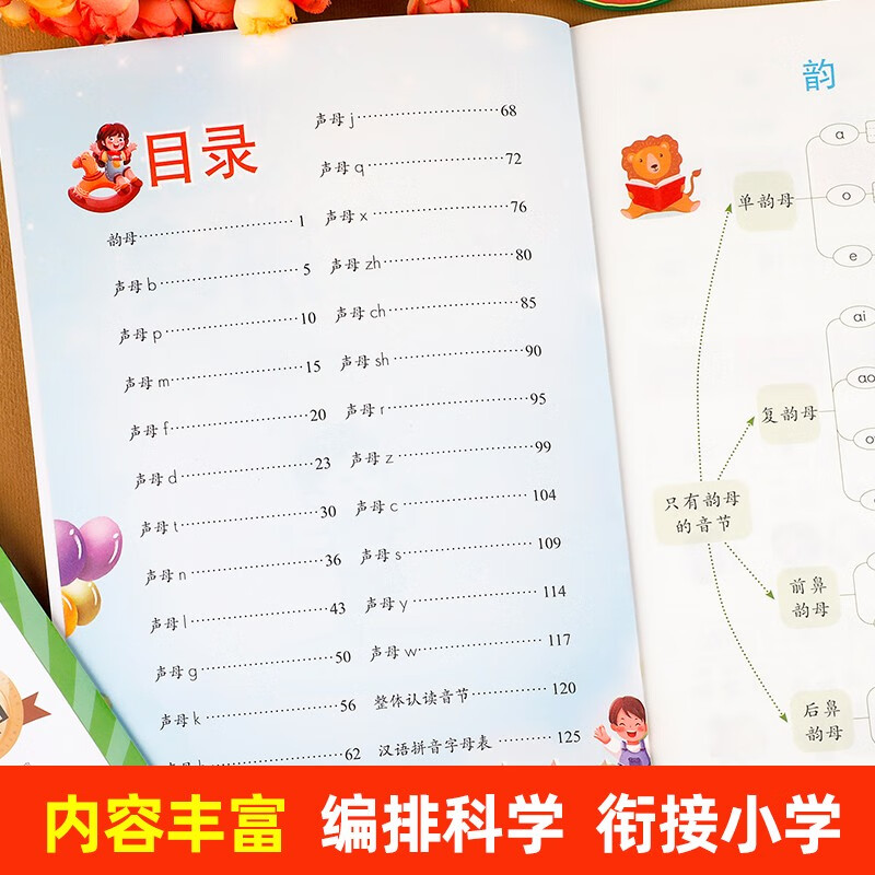 每天十分钟 思维导图拼音拼读专项训练一年级拼音练字帖幼升小幼小衔接启蒙教材