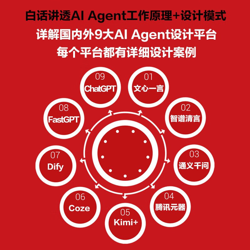 智能体设计指南：成为提示词高手和AI Agent设计师 DeepSeek教程 Manus智能体详情图