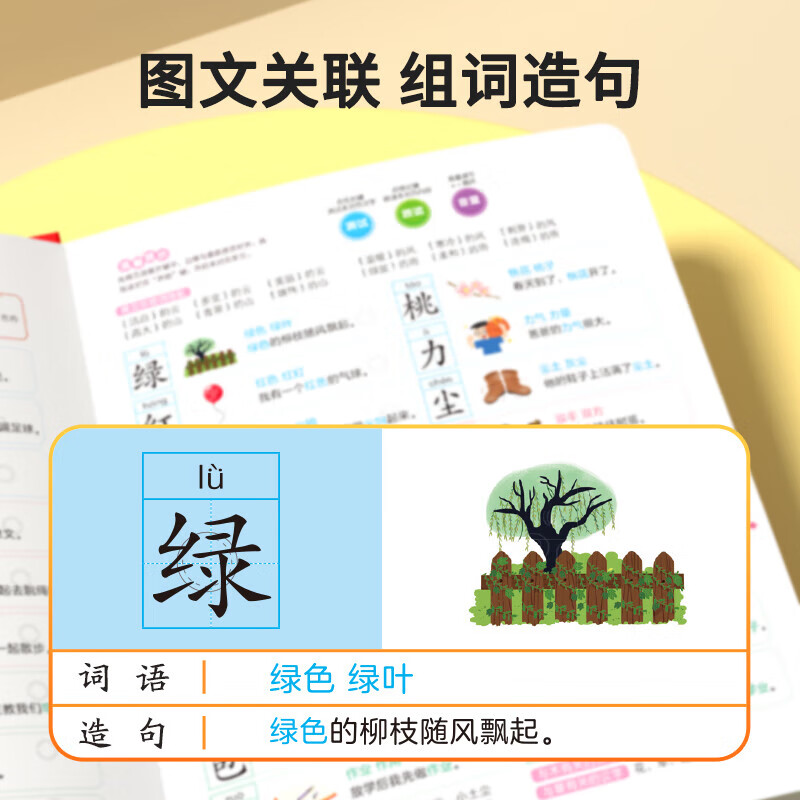 小学语文同步思维导图象形识字发声书一二三年级儿童看图识字速记汉字点读学习机汉语拼音自然拼读笔画偏旁幼儿学前识字大王点读有声书 【单册】小学语文同步识字发声书 专项训练详情图