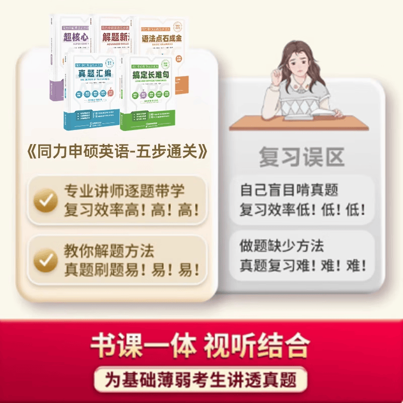 2026考研红宝英语书 2025同等学力英语在职研究生同等学力申硕五步通关—搞定长难句 五步通关--搞定长难句