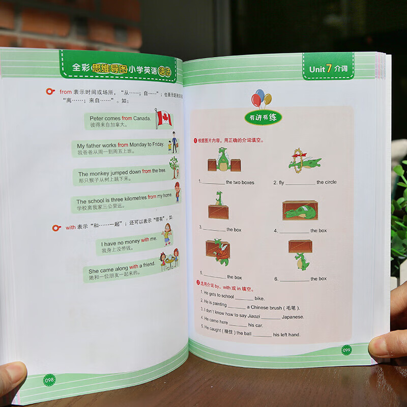思维导图全彩少儿版小学生英语单词预发零基础图解快速记背单词 思维导图 小学英语语法