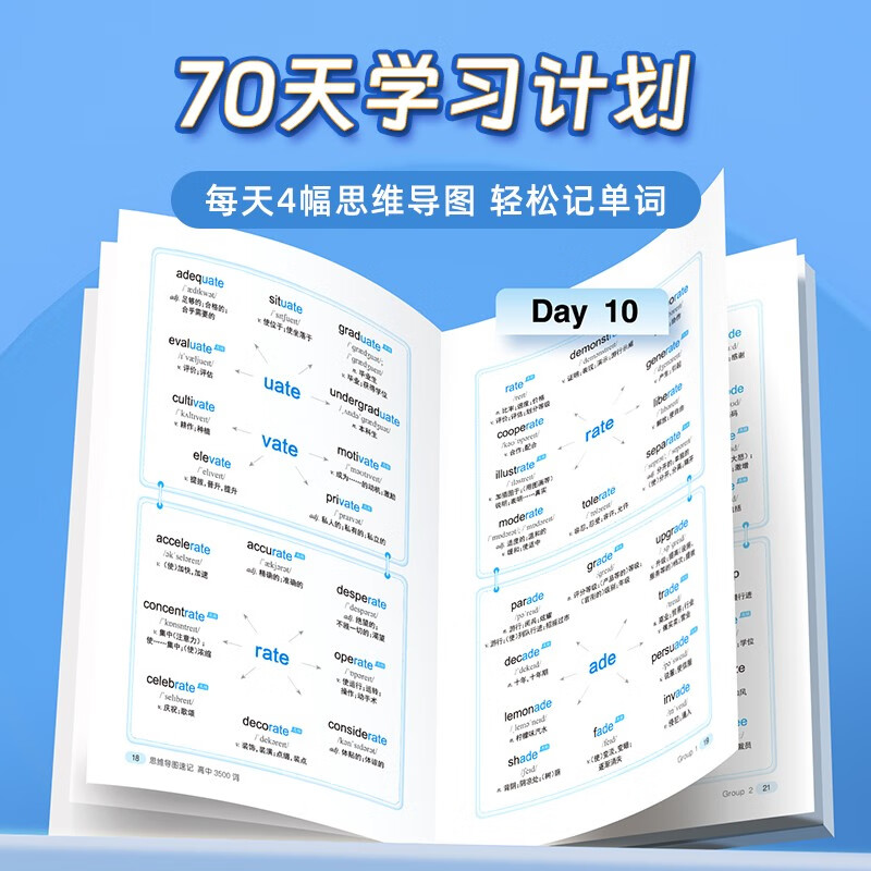【易蓓】高中英语思维导图速记3500词 高考大纲词汇单词手册乱序版通用版高一高二高三高频词汇速记手册详情图