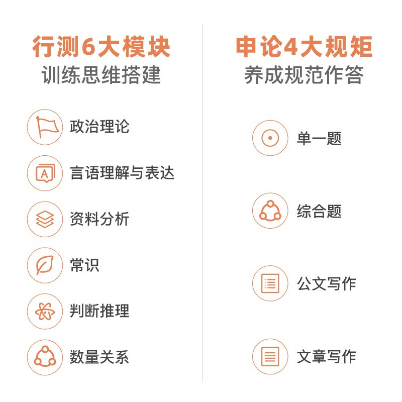 粉笔公考2026国家公务员考试【行测+申论】真题80分国考真题卷国考行测申论刷题