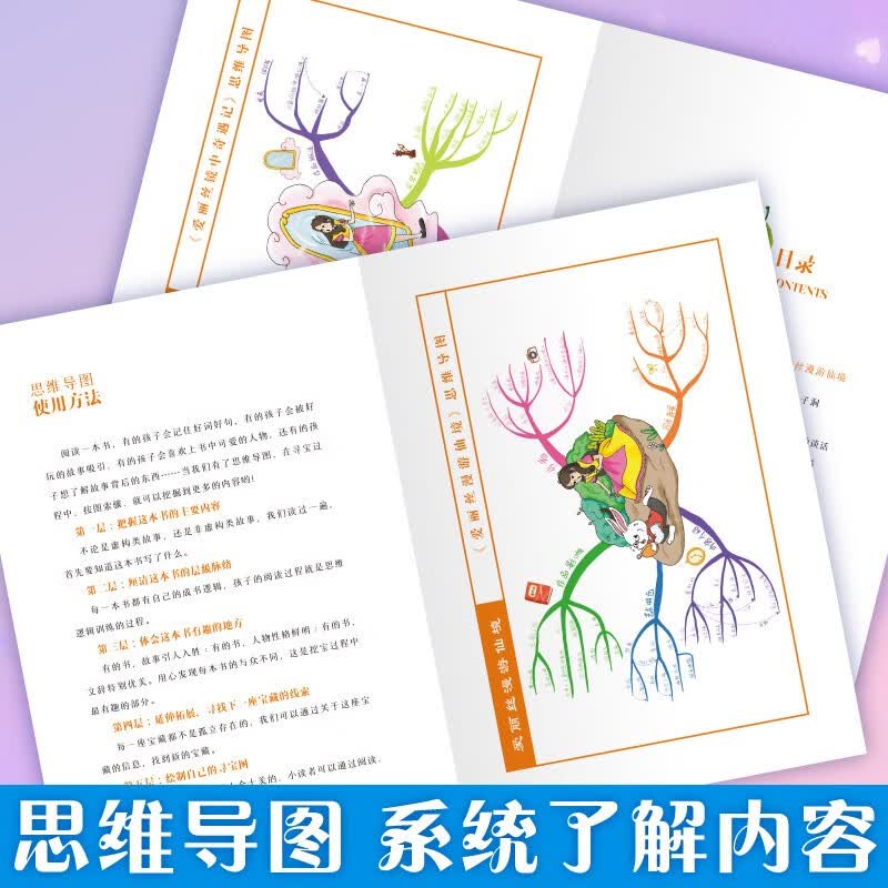 爱丽丝漫游仙境（彩图注音版）思维导图版爱丽丝梦游奇境记正版书小学生一二三年级课外阅读书籍6-9岁童话故事儿童文学读物世界经典名著详情图