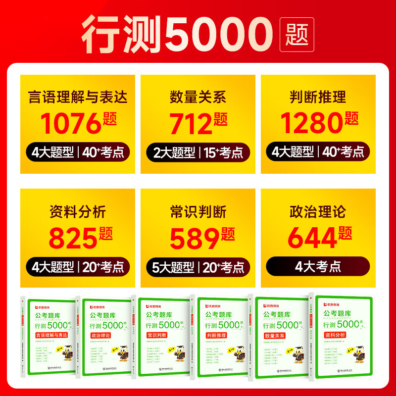 2026公务员考试行测+申论