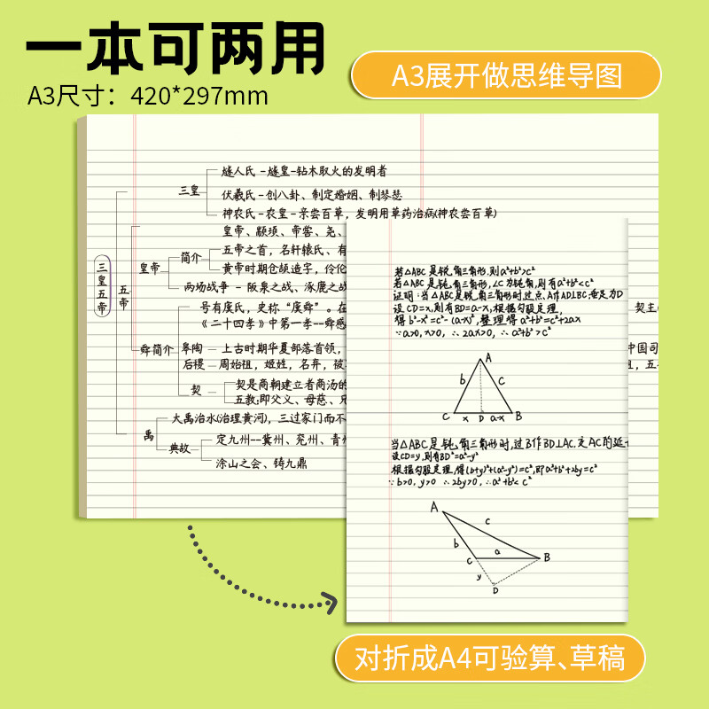 维克多利A3大尺寸思维导图试卷型拍纸本易撕草稿纸考研考公专用英语背单词横线绘图错题演算本可撕刷题纸 A3横线草稿本1本装详情图
