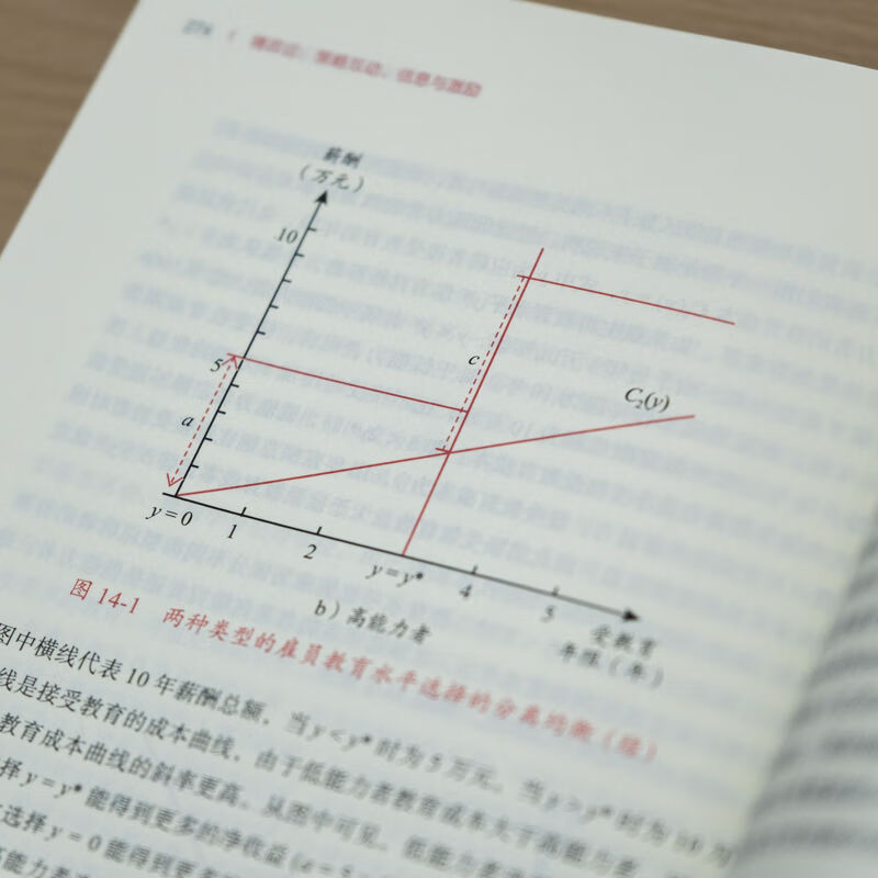 博弈论 策略互动 信息与激励 夏大慰 博弈论基本理论框架知识 囚徒困境 混合策略 序贯博弈 信号传递 信息甄别 博弈论书籍详情图