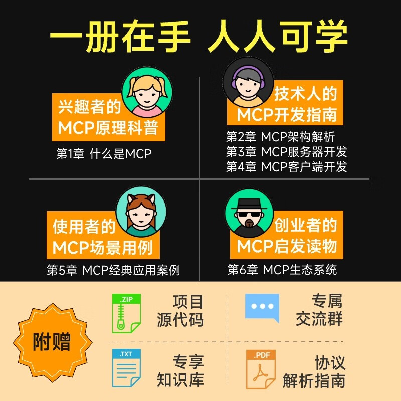 这就是MCP MCP应用原理与开发 MCP架构 deepseek 机器学习 深度学习 图灵出品 吴晓波AI闪耀中国2025-2026跨年演讲推荐详情图