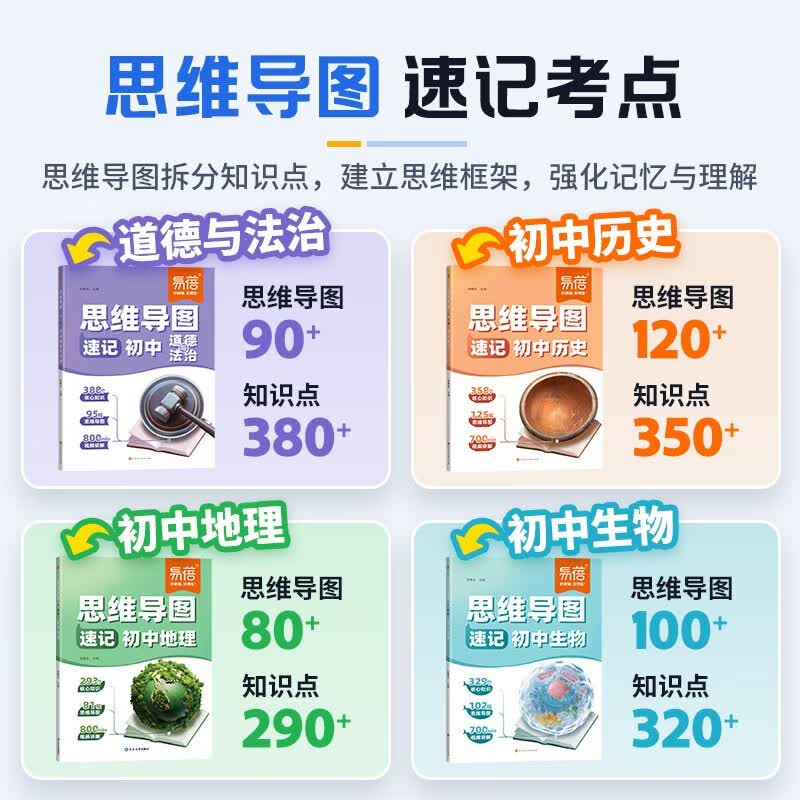 【易蓓】思维导图速记初中道德与法治 核心考点归纳中考政治知识清单大盘点知识点大全复习预习教材全解详情图