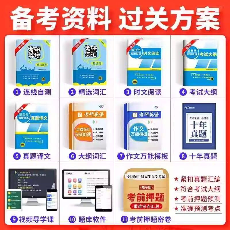 2026考研英语真题 英语一考研真题 英语二历年真题英一 英二考研数学一模拟卷数学二法硕数学三管综数二408计算机数一考研政治数三 英语二】20年真...