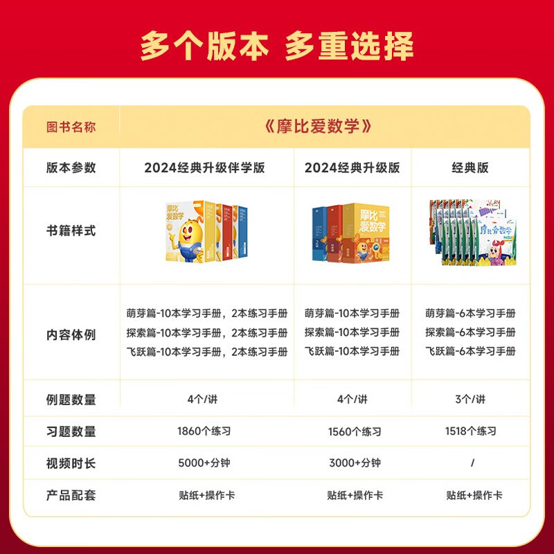 学而思新版摩比爱数学探索篇 经典升级版 全10册 学龄前儿童的数学思维培养教材 幼小衔接数学启蒙 幼儿园中班适用 摩比16年经典沉淀