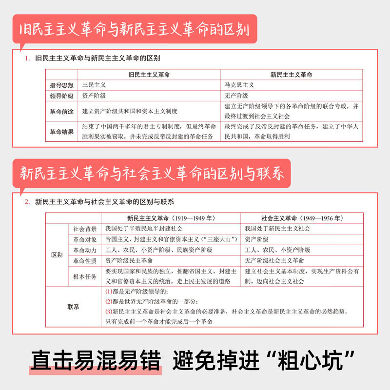 2026 一本正经 新高考 高中政治思维导图 十二节课思维导图 新教材全国通用 包括常考六大专题答题模板 高中政治思维导图详情图