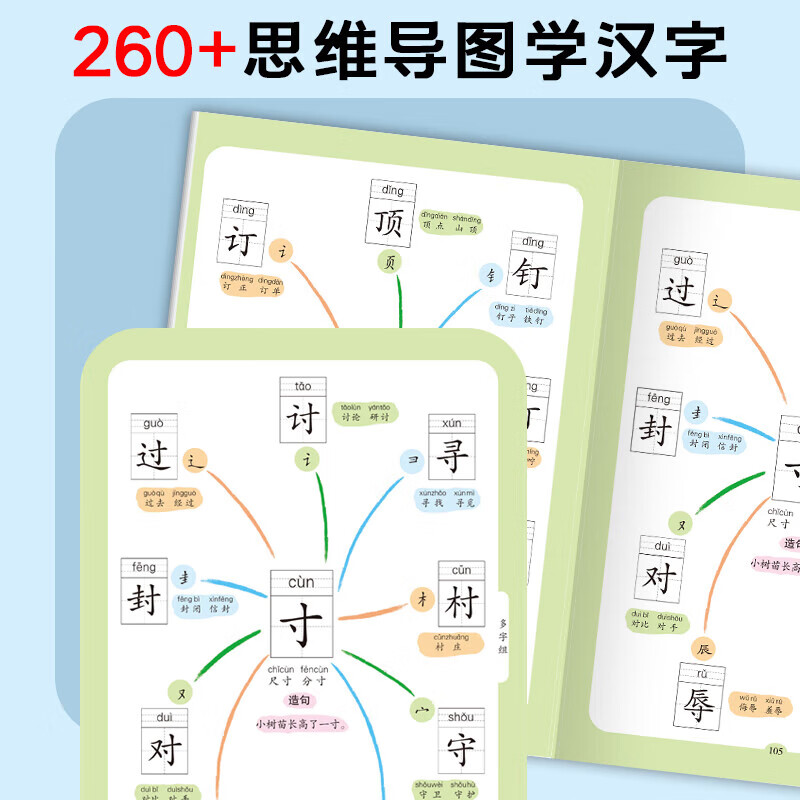 思维导图汉字速记1200字 科学轻松趣味识字速记书 汉字速记详情图