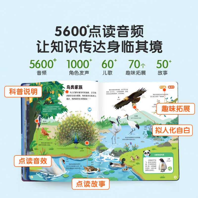 宝宝巴士3-6岁科普儿童科学启蒙大百科趣味绘本故事科学启蒙读物百科全书可点读幼儿园推荐满足好奇心的课外阅读书籍 儿童科学启蒙大百科详情图