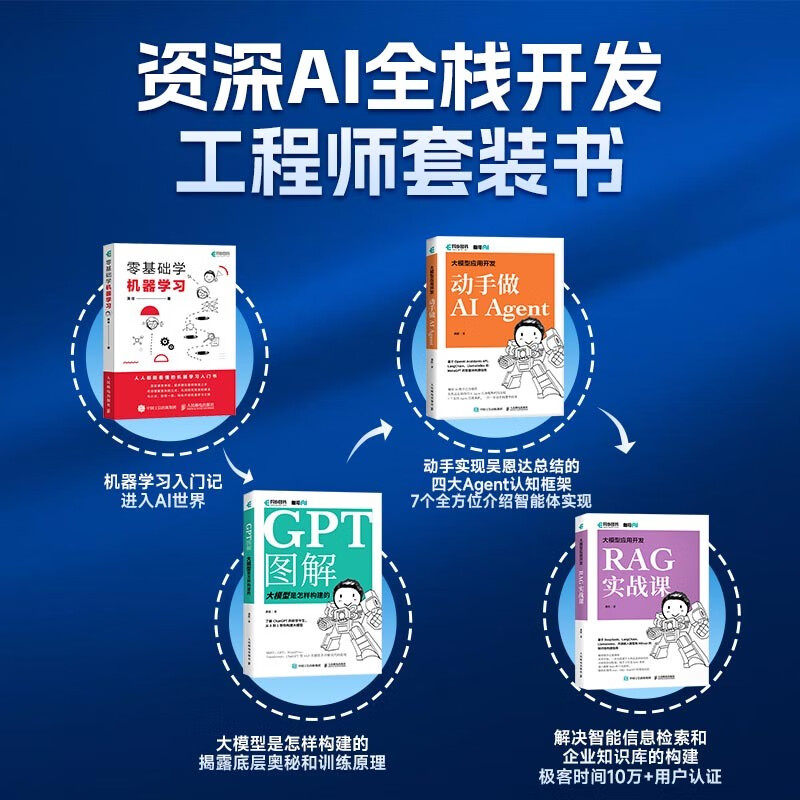 咖哥AI全栈开发套装：机器学习+大模型+AGent+RAG 套装4册详情图