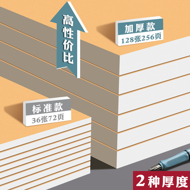 思进a4空白本牛皮纸笔记本子加厚b5空白内页本大学生考研思维导图绘图a5插画手绘美术画画本高中初中生 A4加厚【空白】1本装(每本36张72页)详情图