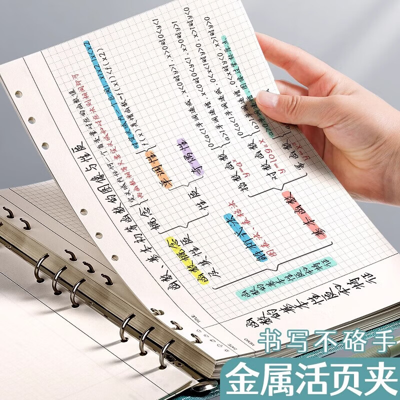 A4大号思维导图笔记本子B5活页夹软皮面网格本子高颜值考研法考上翻线圈本多功能可拆卸加厚记事本 1本【A4/粉色】160页详情图