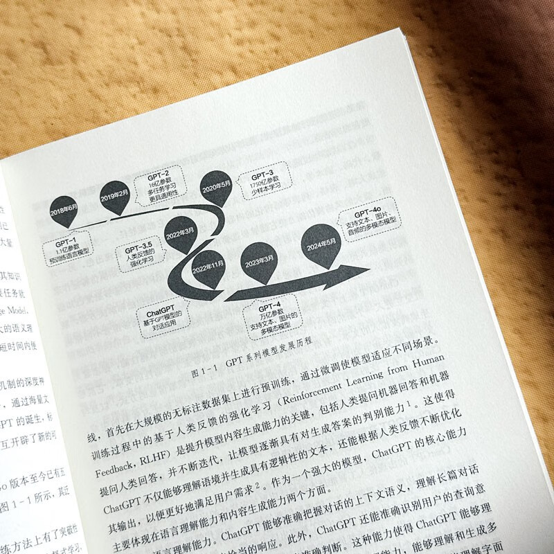 中小学校管理实务：基于AI大模型的方法详情图