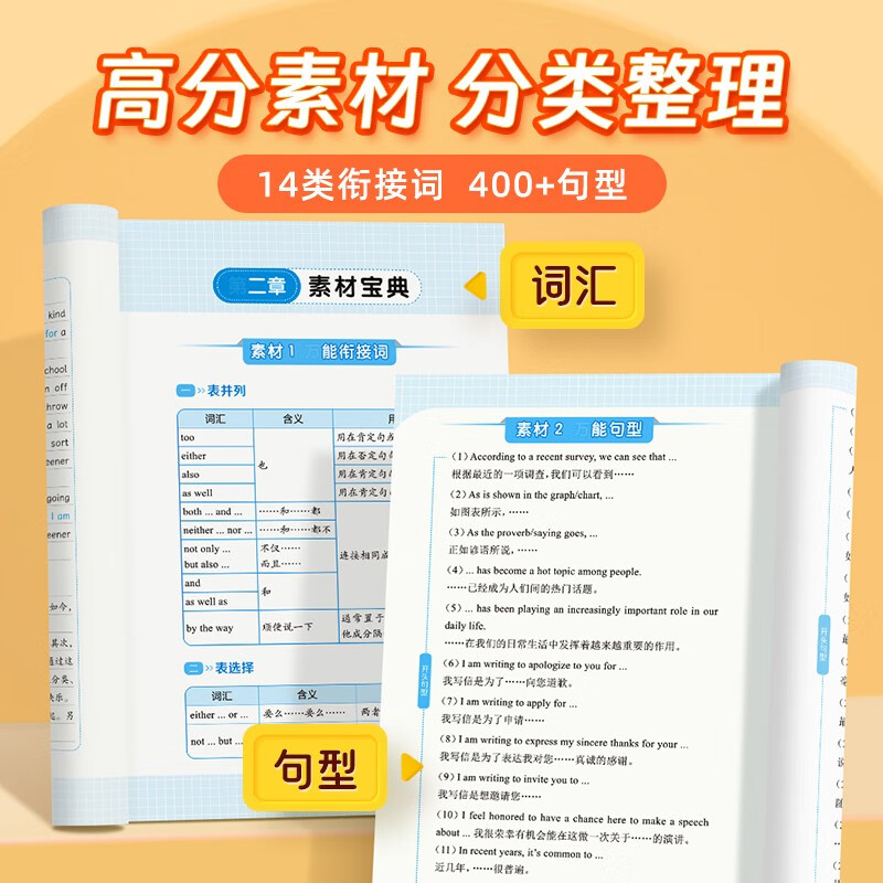 【易蓓】（套装3本）初中英语提分攻略 思维导图速记初中2500词+英语语法+高分作文模板与素材