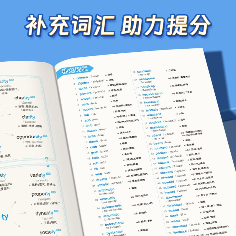 【易蓓】高中英语思维导图速记3500词 高考大纲词汇单词手册乱序版通用版高一高二高三高频词汇速记手册详情图