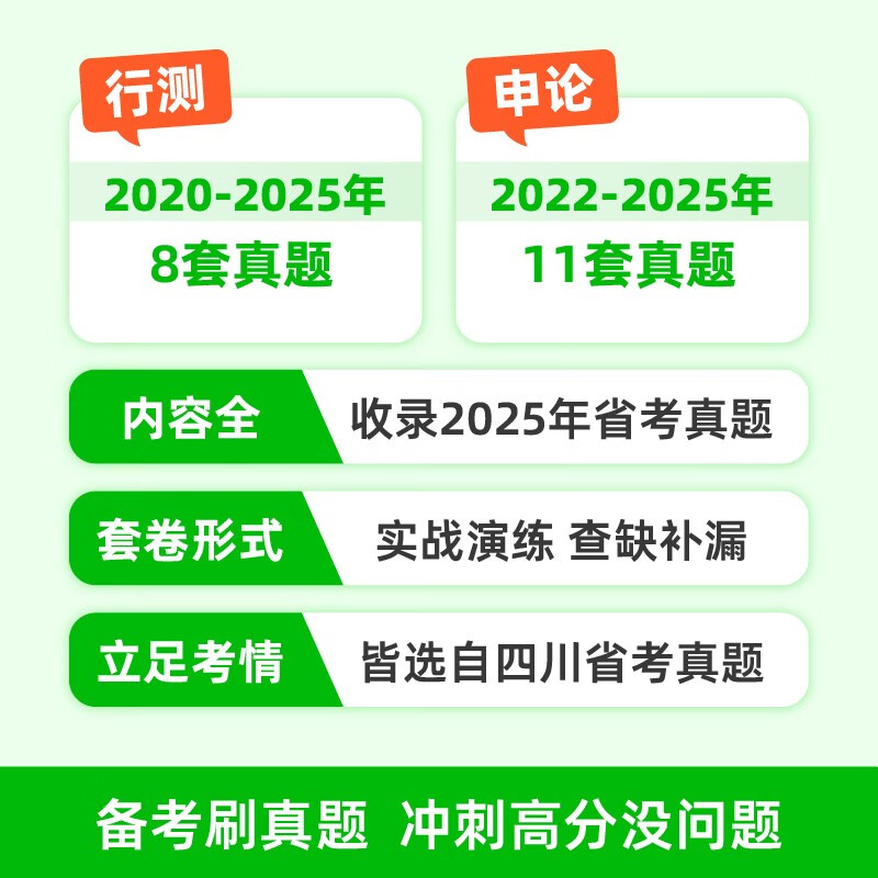 粉笔公考2026四川省公务员考试【行测+申论】真题80分省考真题卷套装