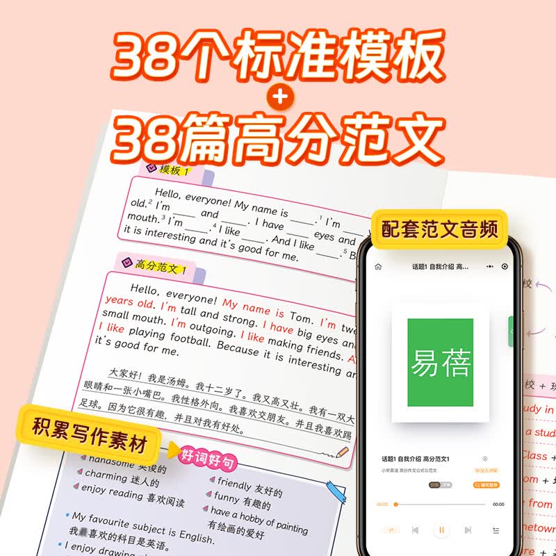 【易蓓】小学英语思维导图速记1000单词英语提分攻略重难点语法时态高分作文写作技巧素材三四五六年级提分秘籍宝典 【提分攻略】单词+语法+作文