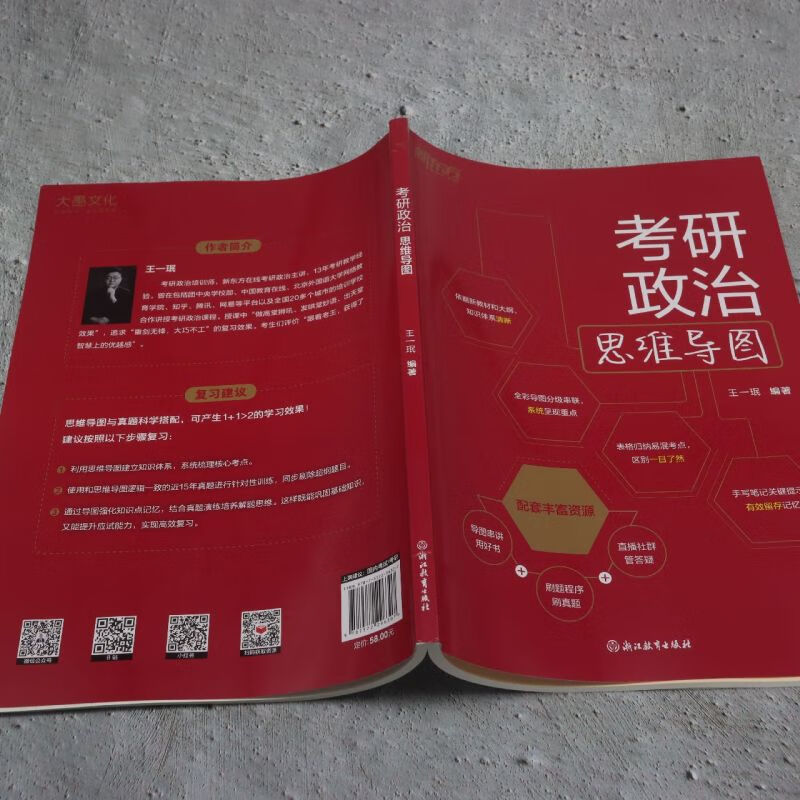 考研政治思维导图