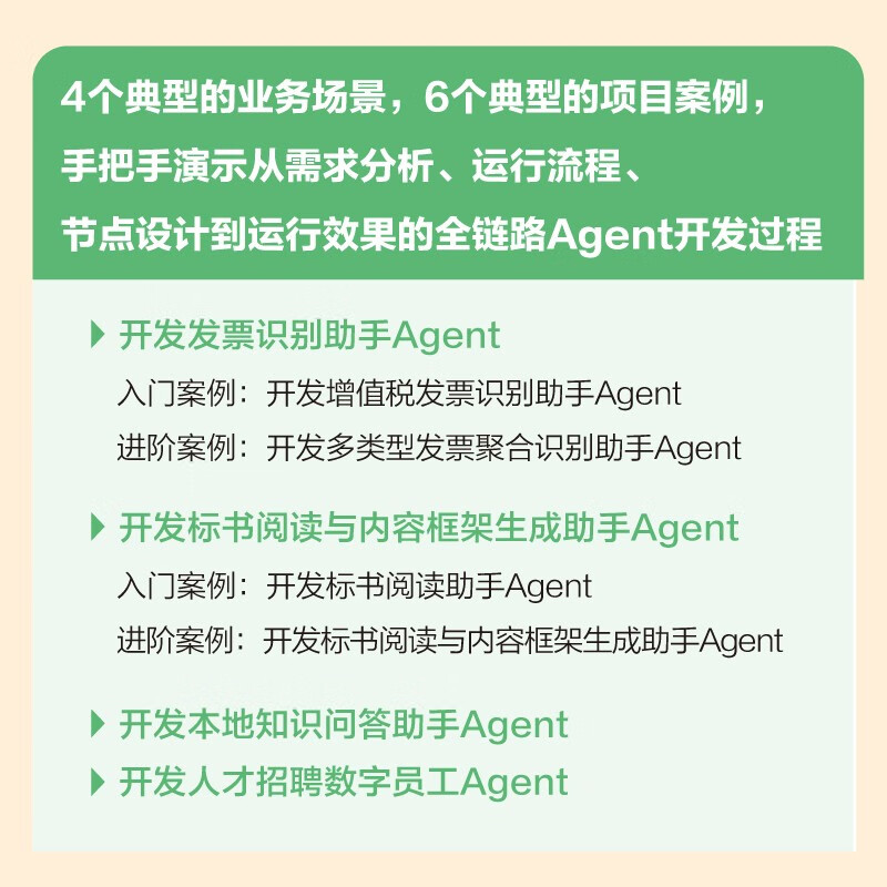 全2册（Dify+Coze） 零基础开发AI Agent：用Dify+扣子从0到1做智能体