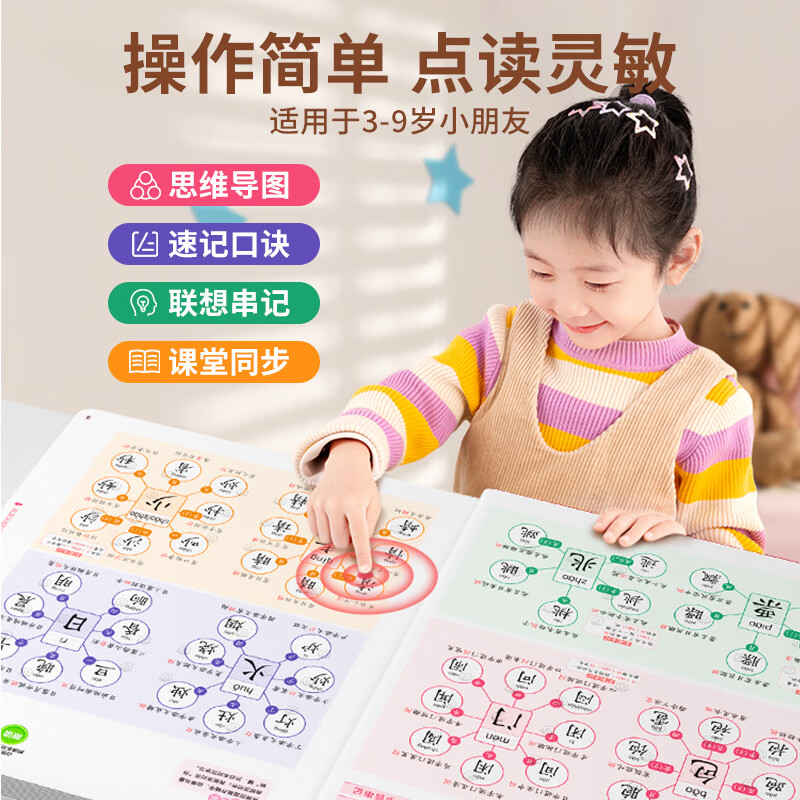 奕思瑞幼儿童思维导图象形识字学习机看图学前认识字卡片点读发声书挂图