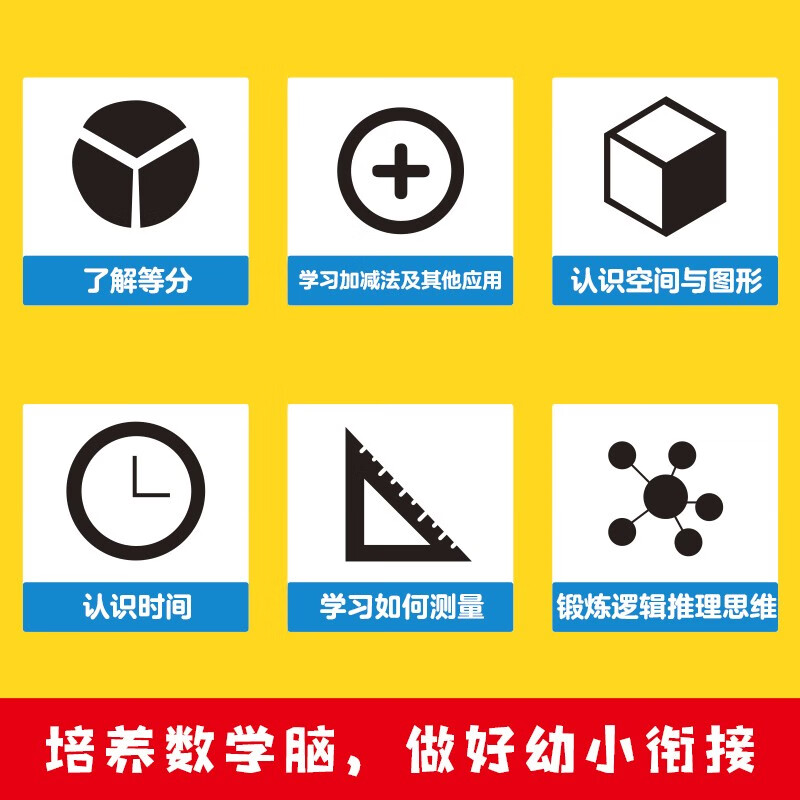 【2册】数学思维启蒙机关书+几何思维启蒙机关书 幼小衔接数学启蒙数感启蒙训练 儿童DIY立体几何书小学数学拉绳变立体几何图形展开图点线面玩转小学几何模型教具书详情图
