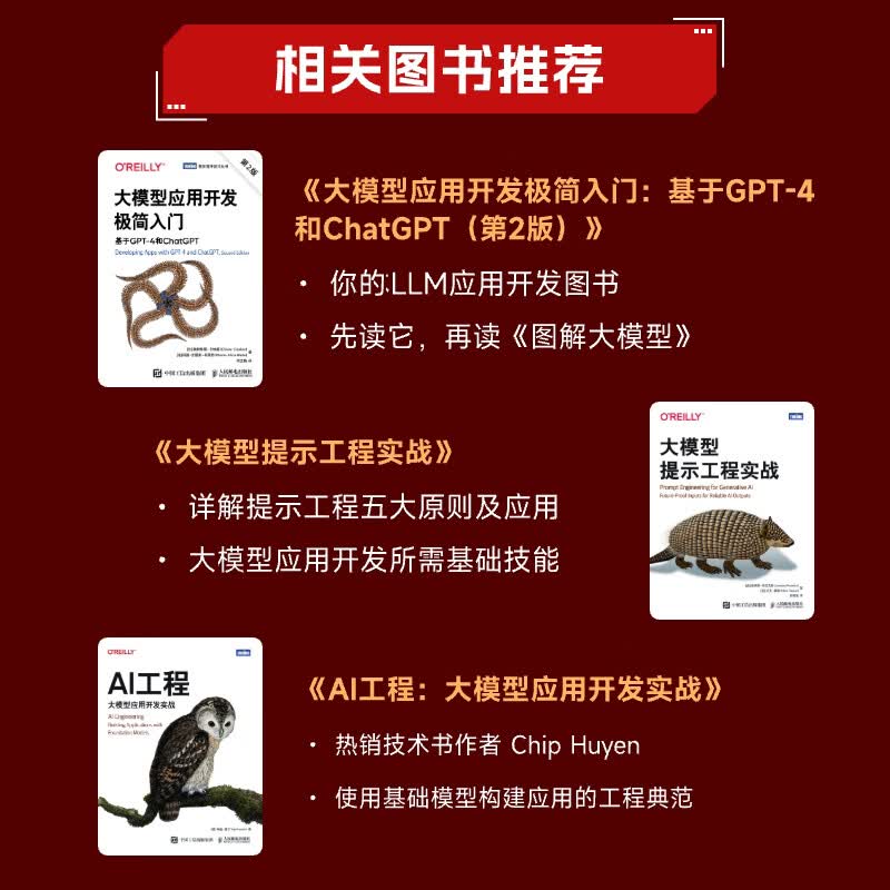 图解大模型 生成式AI原理与实战 大语言模型大模型应用开发Transformer DeepSeek模型原理开发深度学习详情图