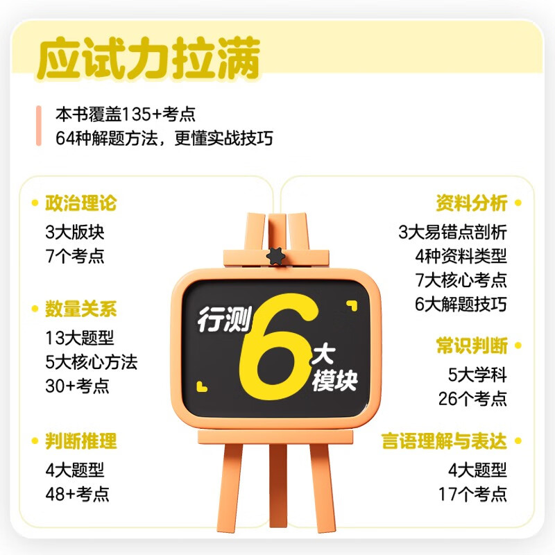 公务员考试高分刷题 北京江苏云南山东西广东四川河南上海 可搭历年真题粉笔980华图宝典网课视频