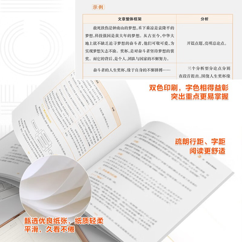 中公公考2026公务员考试专项备考必学系列国省考考公资料：6步7招8法9式10秒 套装5本