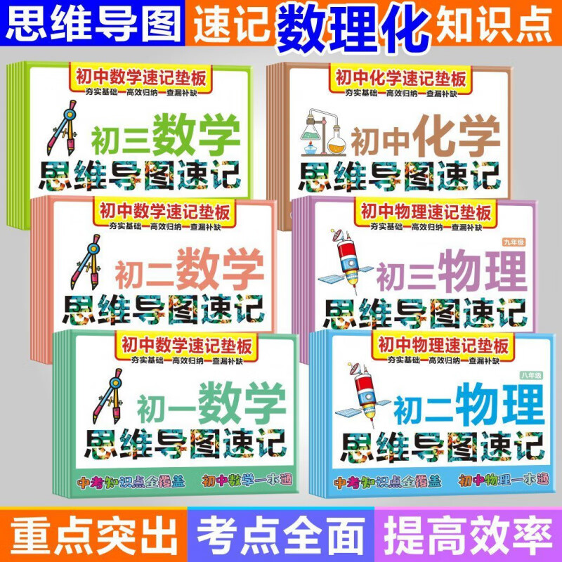 初中地理历史生物数学物理思维导图知识点总结速记人教上下册全套 数学 初中一年级详情图