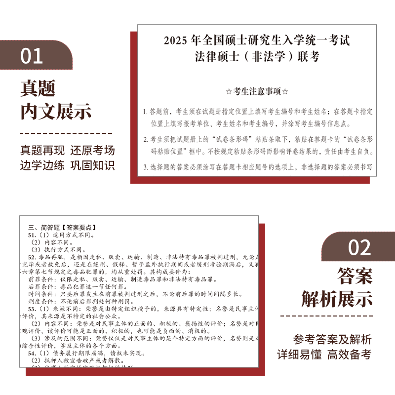 2026考研历年真题试卷 考研 考研真题试卷 2026考研教材配套真题 考研英语一二数学一二三政治法硕专用试题 历年考研真题 法硕非法学 专业科+综合科...详情图