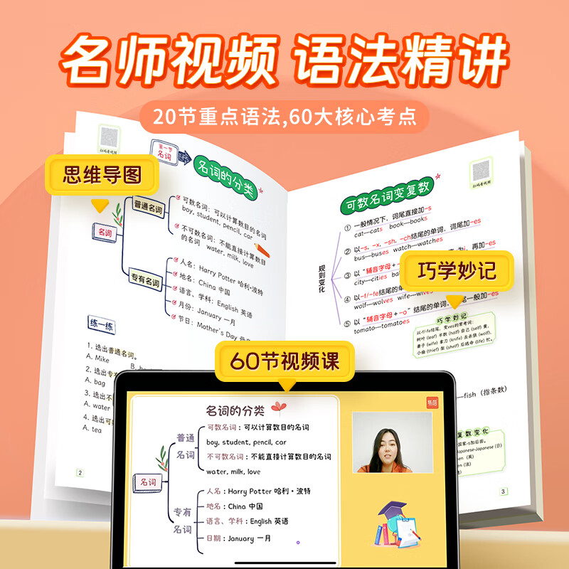 【易蓓】小学英语思维导图速记1000单词英语提分攻略重难点语法时态高分作文写作技巧素材三四五六年级提分秘籍宝典 【提分攻略】单词+语法+作文