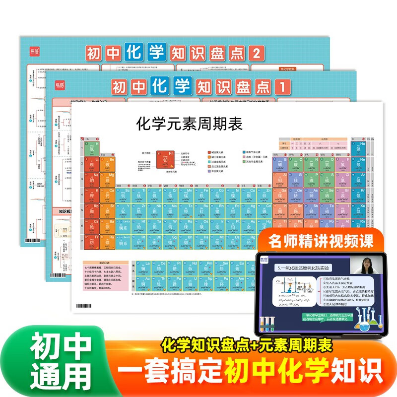 【易蓓】（3张）初中化学知识盘点+元素周期表挂图 中考化学方程式高频考点重难点汇总知识点大全