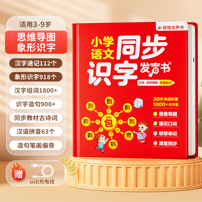 奕思瑞幼儿童思维导图象形识字学习机看图学前认识字卡片点读发声书挂图