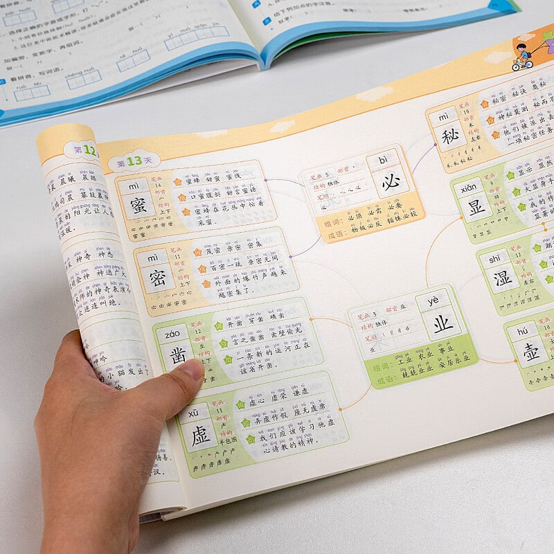 蝶变学园 小学汉字速记思维导图 1-6年级写字表2500个汉字识字书 500张思维导图汉字开花 组词造句字形字音 全国通用详情图