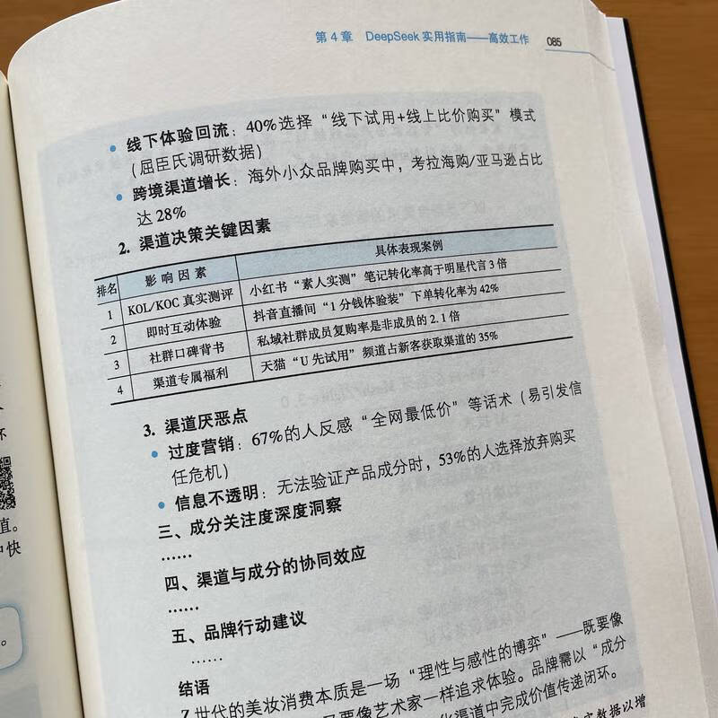 DeepSeek实操应用大全 张一 DeepSeek AI AIGC AI办公 生成式AI 大模型 deepSeek零基础入门实操技巧教程书籍详情图