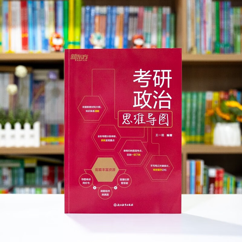 新东方 2026考研政治思维导图 考研政治专项练习突破难点详情图