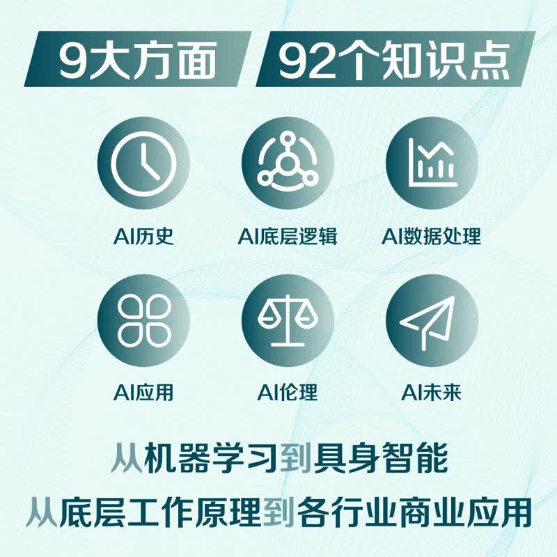图解人工智能：从机器学习到具身智能，从底层工作原理到各行业商业应用详情图