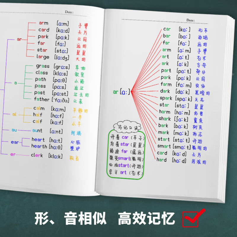 新初一初中英语音标与自然拼读初中英语音标学习神器思维导图速记音标专项训练习册音标速记背单词音标书 48个音标谐音记忆 思维导图音标记单词详情图
