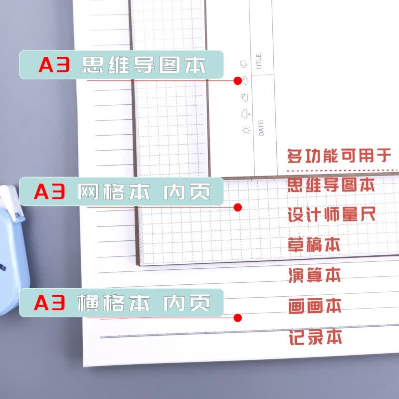 御阅A3思维导图笔记本子大号加厚网格本8k草稿纸设计师量尺专用康奈尔 A3思维导图100g米黄 1本详情图