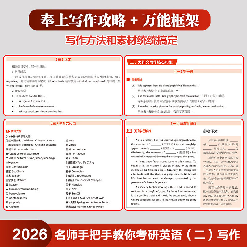 2026名师手把手教你考研英语(二)写作(苹果英语考研红皮书)
