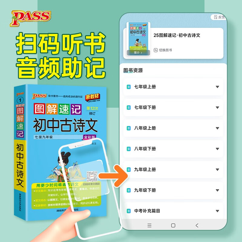 新版图解速记 初中古诗文 人教版 速记小手册一本思维导图课本知识清单 25年26年都适用 pass绿卡图书详情图