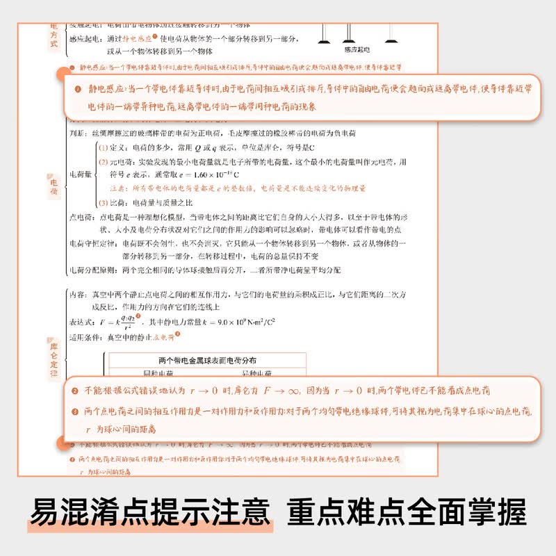 2026新高考 言之有物 高中物理思维导图 十二节课思维导图 新教材全国通用公式全工具书 高中物理思维导图详情图