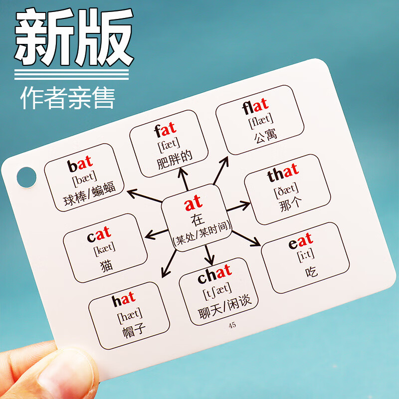 初中英语单词卡思维导图英语高频词汇大全速记卡记忆卡手闪过卡片 初中思维导图英语单词卡