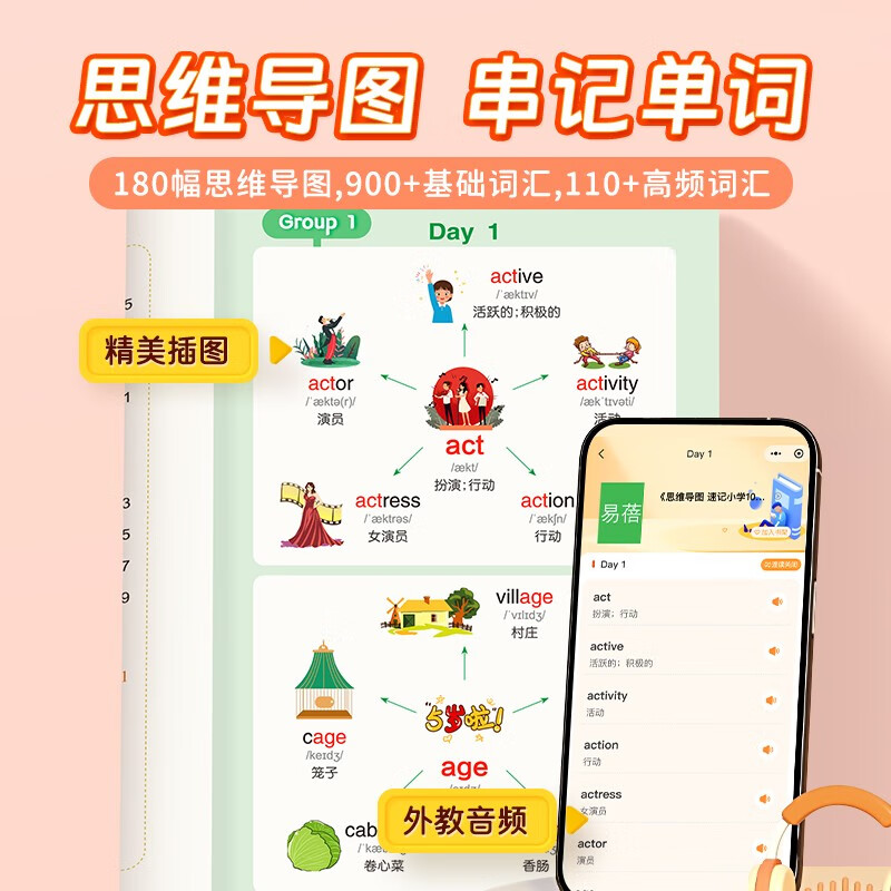 【易蓓】（套装3本）小学英语提分攻略 思维导图速记小学1000词+英语语法+高分作文公式与范文